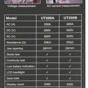 pinza-amperometrica-ut200-b-600a