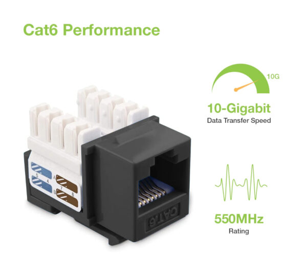 keystone-jack-rj45-cat6-utp-nero